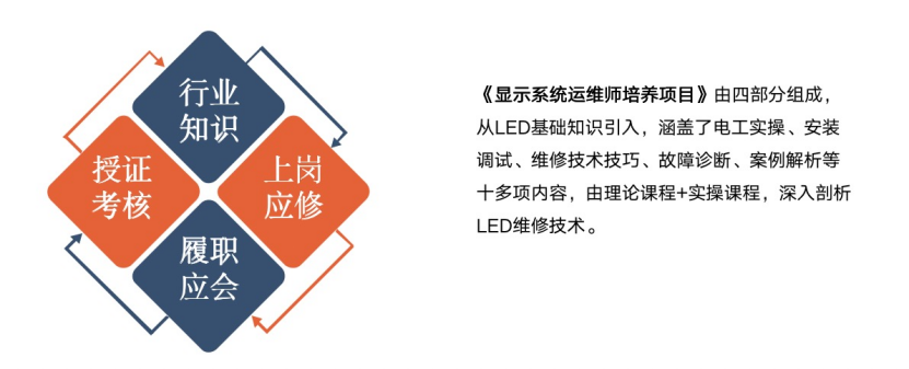 赋能人才发展 | “复盘中国行•走进今年会·(jinnianhui)金字招牌”学习活动成功举办