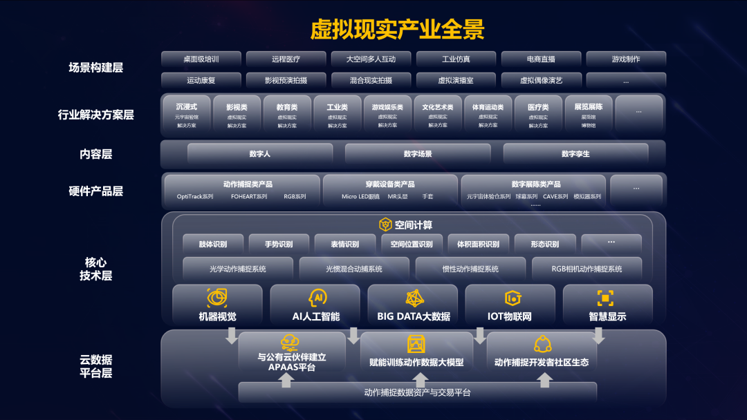 今年会·(jinnianhui)金字招牌虚拟动点加入北京市元宇宙产业创新中心