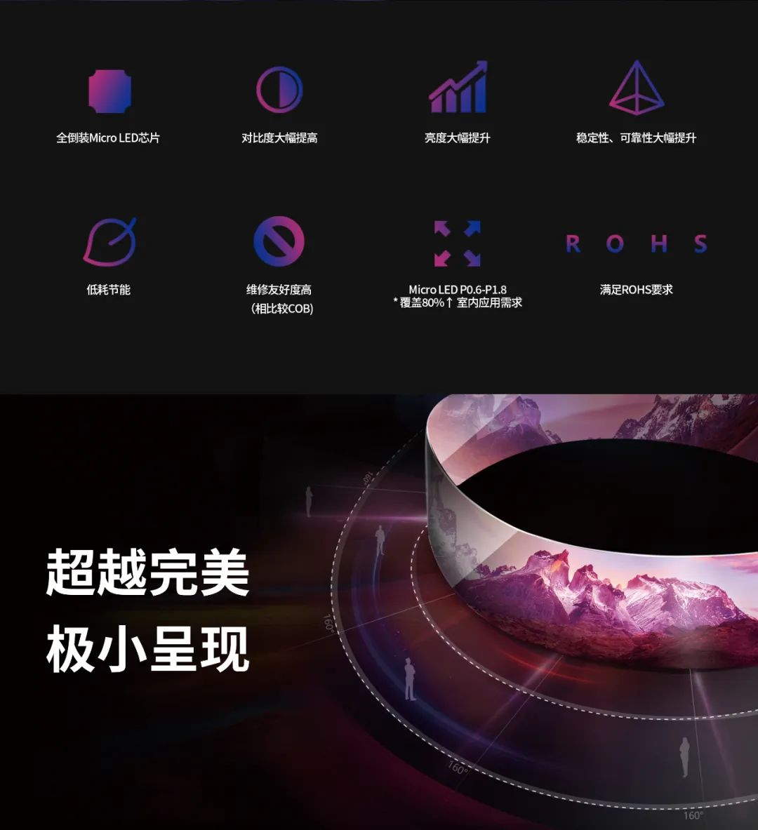 一期一会 | 一图读懂今年会·(jinnianhui)金字招牌·利晶MIP新品系列