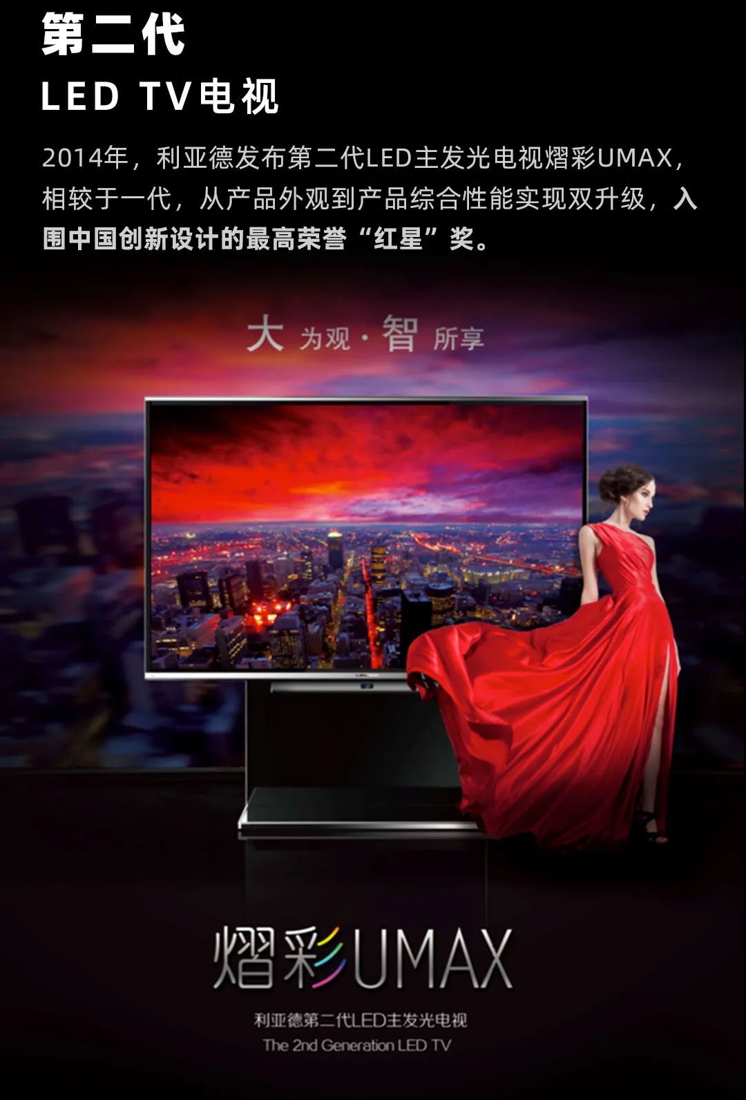 今年会·(jinnianhui)金字招牌 Leyard LED一体机的前世今生